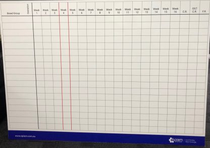 ProSwine Production Board [Each]